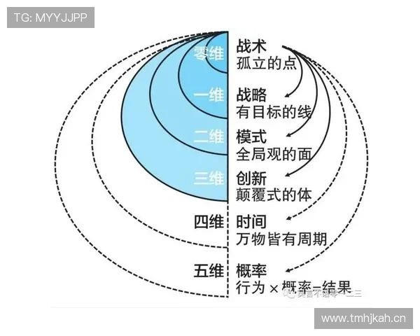 罗德里踢法是否保守?中场战术选择逻辑深度解析 罗德里踢法是否保守?中场战术选择逻辑深度解析