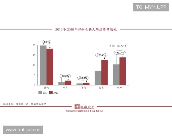 奥利塞发展路径与定位合理性分析