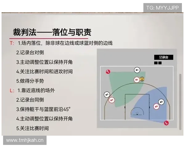双方同时犯规该怎么判？篮球规则解读